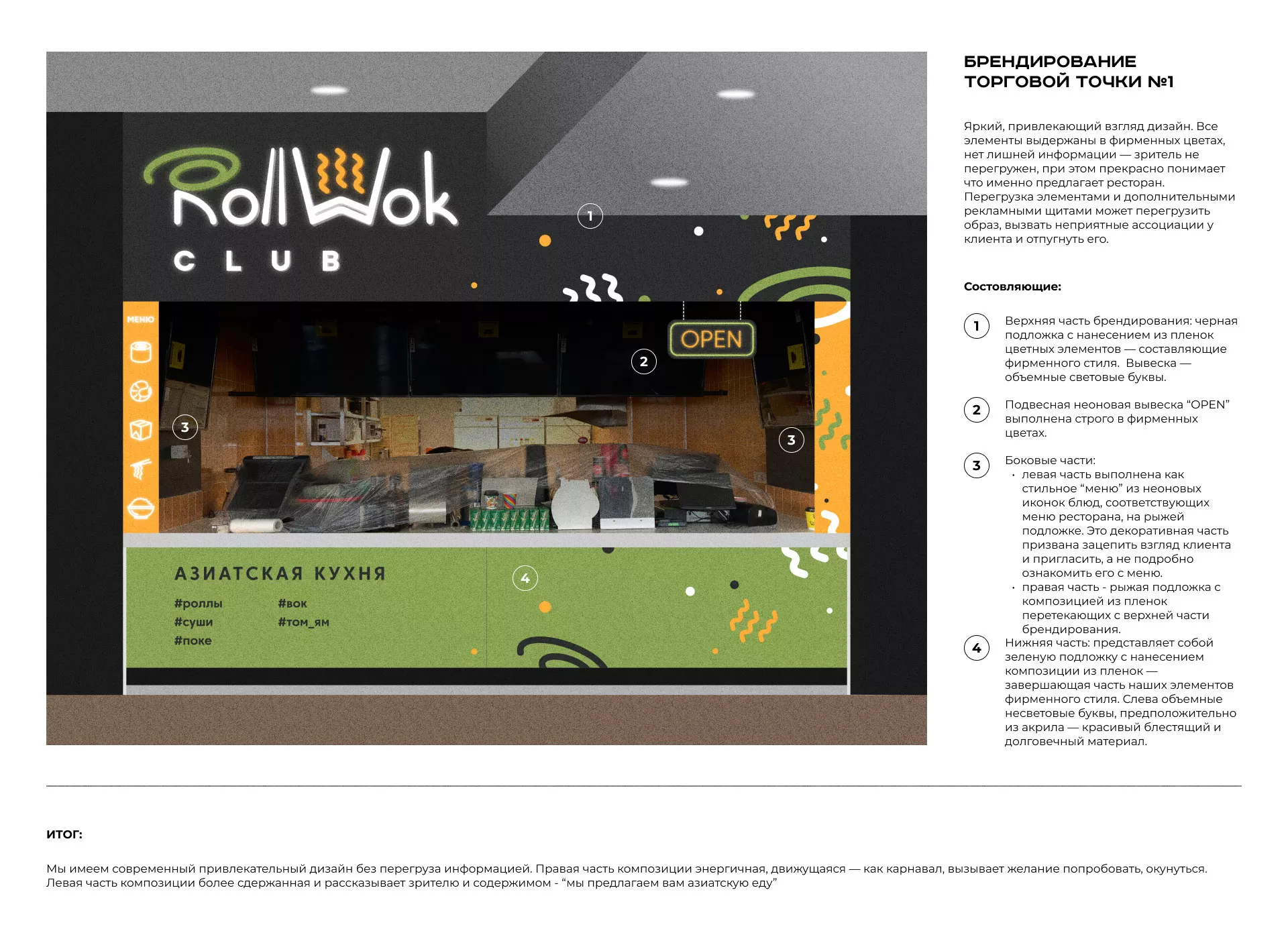 Брендирование торговых точек суши-бара «Roll Wok Club» в Белгороде