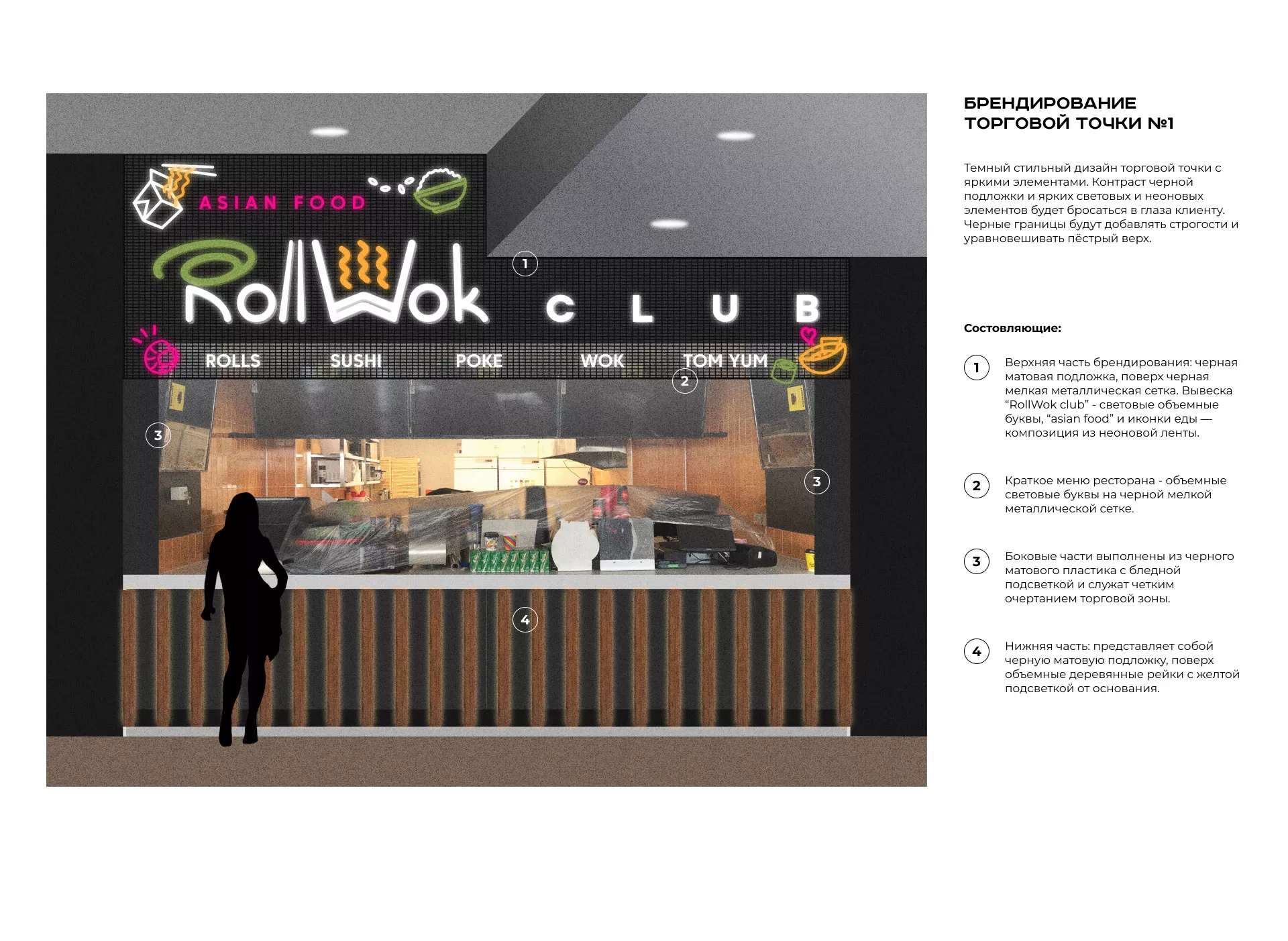 Брендирование торговых точек суши-бара «Roll Wok Club» в Белгороде